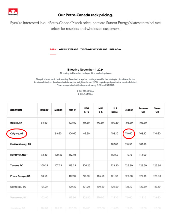 November 1 Petro-Canada rack rate