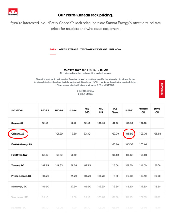 October 1 Petro-Canada rack rate